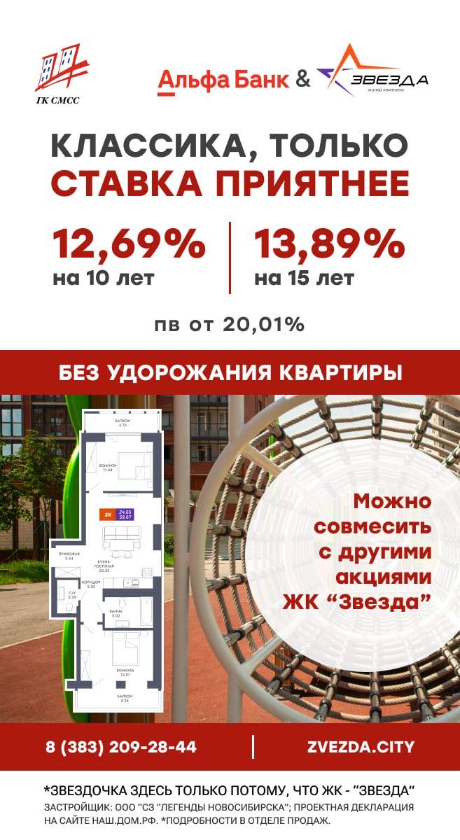 Классическая ипотека - 12.69%